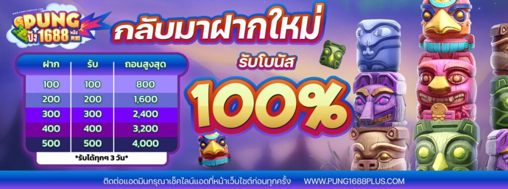 PUNG1688PLUS